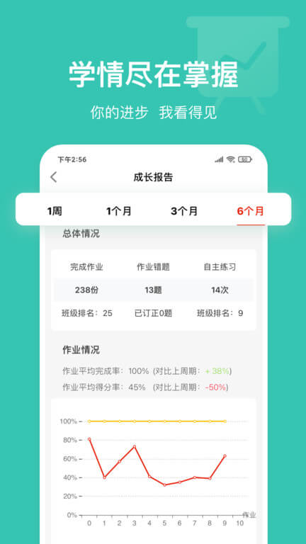 英语说app登陆网页版_英语说新用户注册v3.4.19